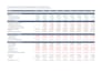 create excel KPI dashboard and reporting templates